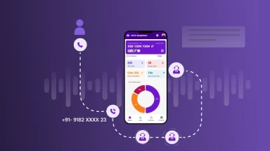 JioCX EasyPhone JioCX EasyPhone