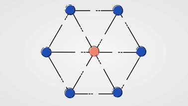 Identify and fix security vulnerabilities proactively.