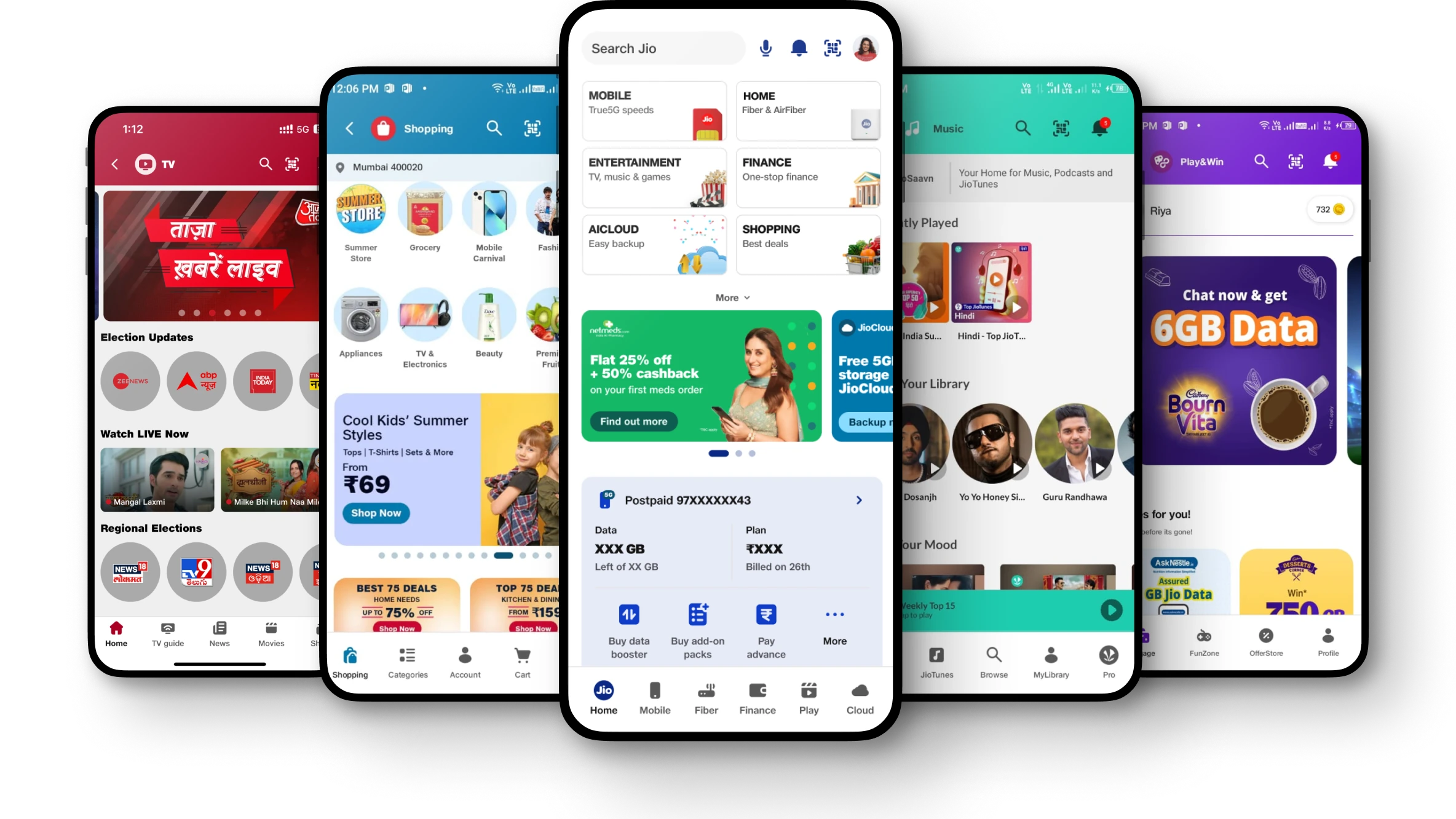 Multiple mobile in a slide banner