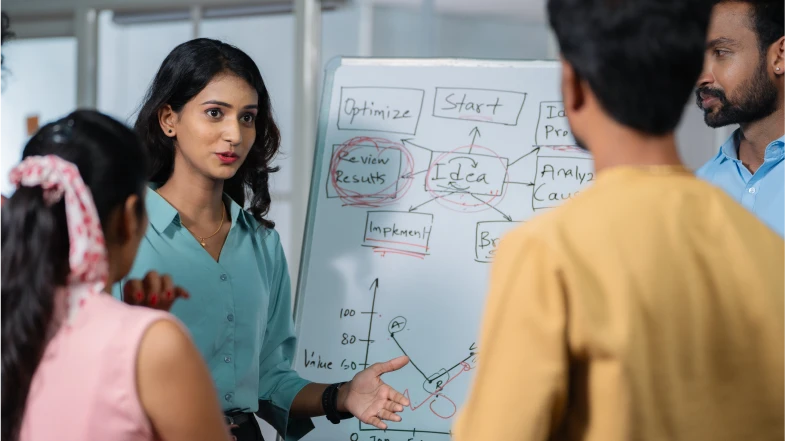 Modern productivity tools to improve efficiency and business growth